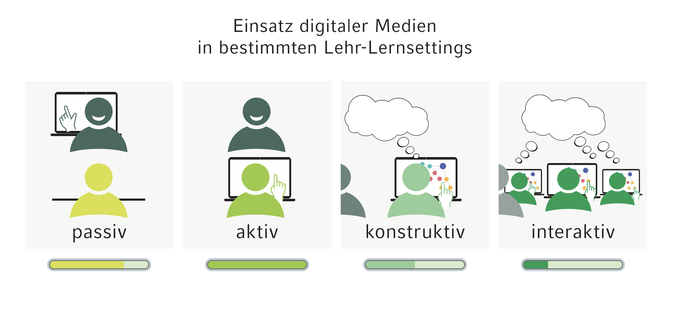 in.k19-icap-feedback-ausgefüllt