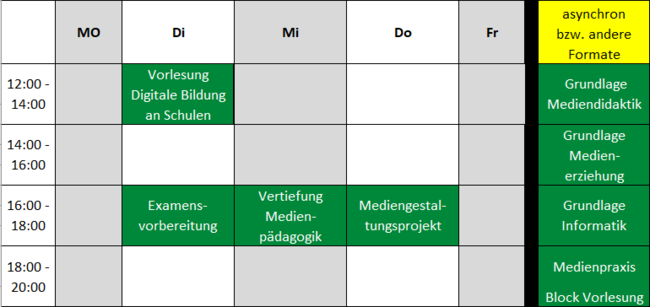 WS2023 Stundenplan Exel grün